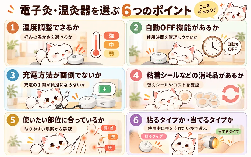 電子灸・温灸器を選ぶ6つのポイントの図解