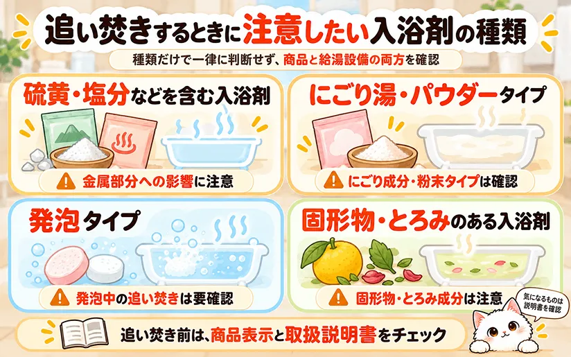 追い焚きするときに注意したい入浴剤の種類の図解