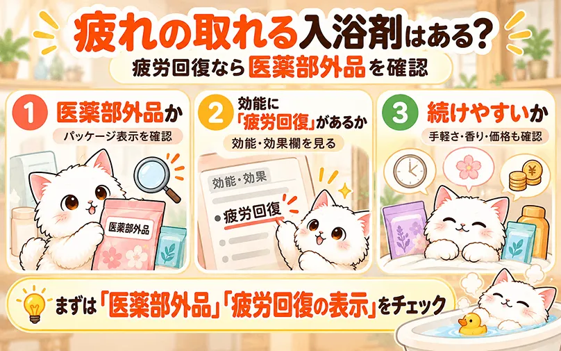 疲れの取れる入浴剤はある?疲労回復なら医薬部外品を確認の図解